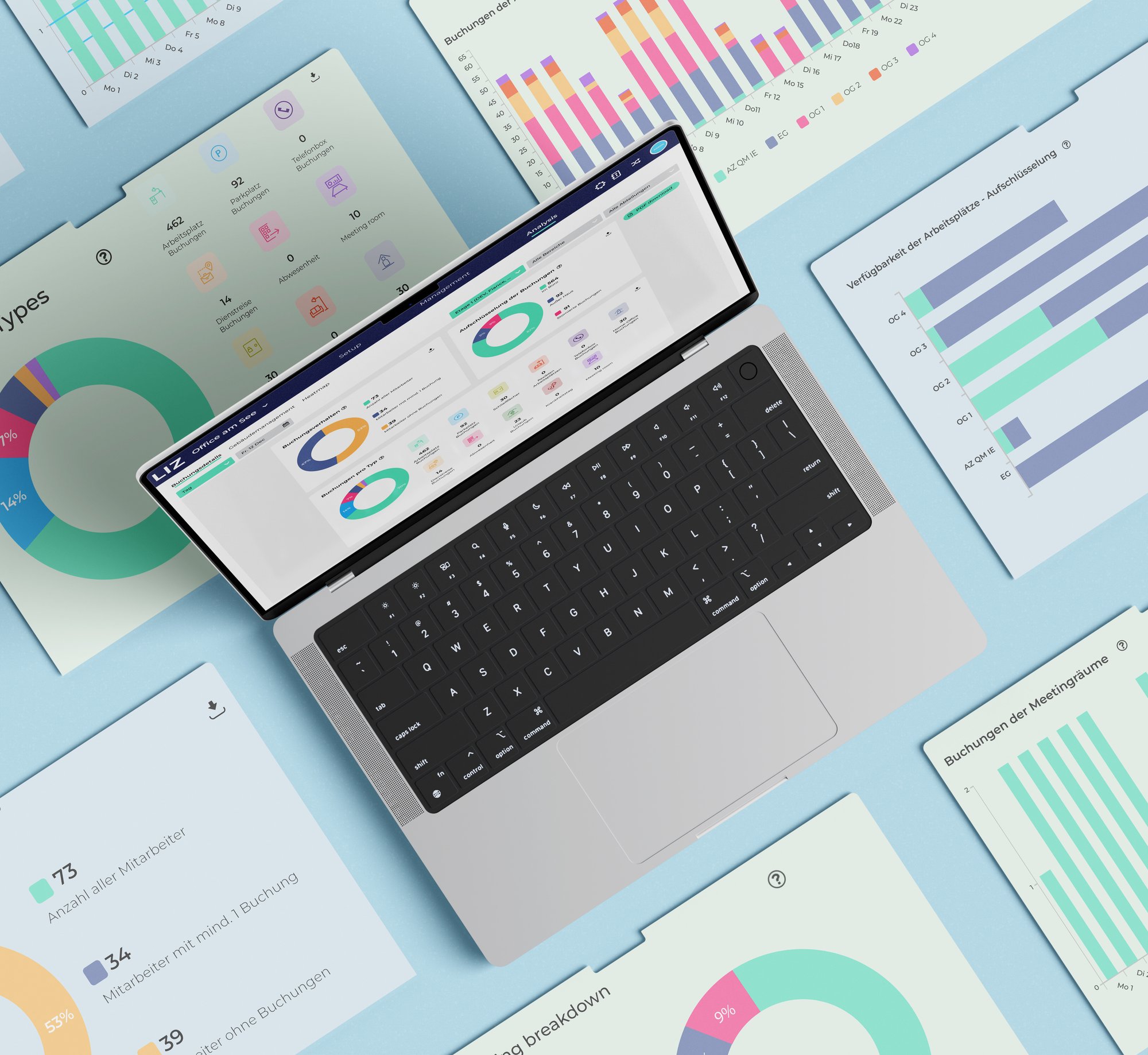 Workplace Analytics zur Optimierung von Büroauslastung und Arbeitsplatzbuchung in hybriden Arbeitswelten